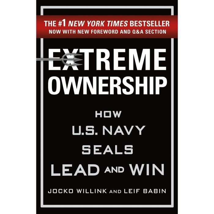 Extreme ownership chapter 8 summary