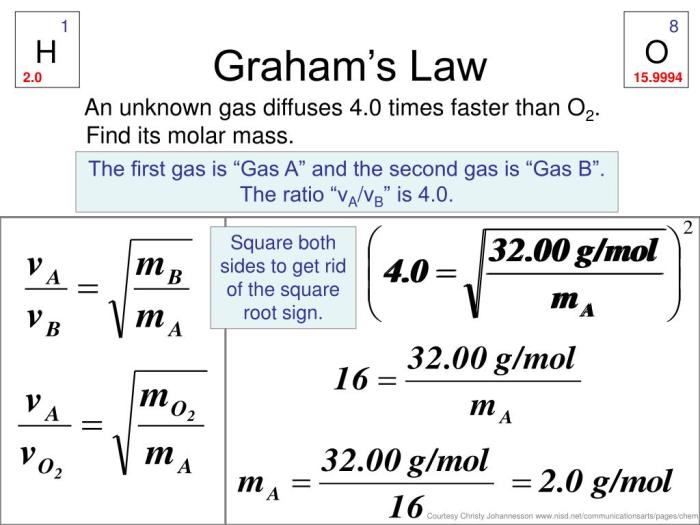 Graham's law of effusion worksheet answers