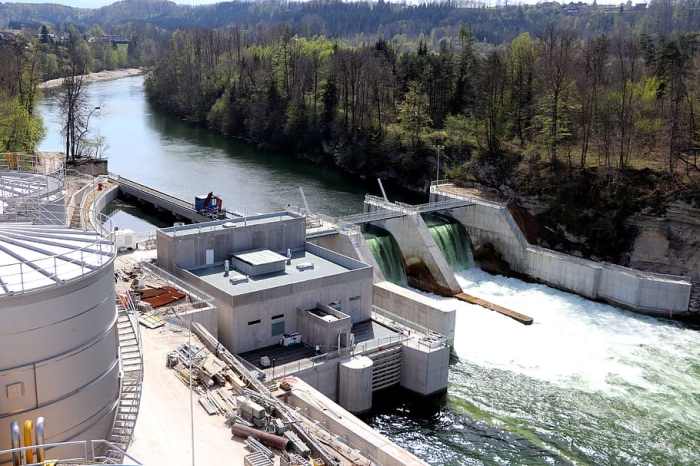 The amount of energy produced by power-generating dams is