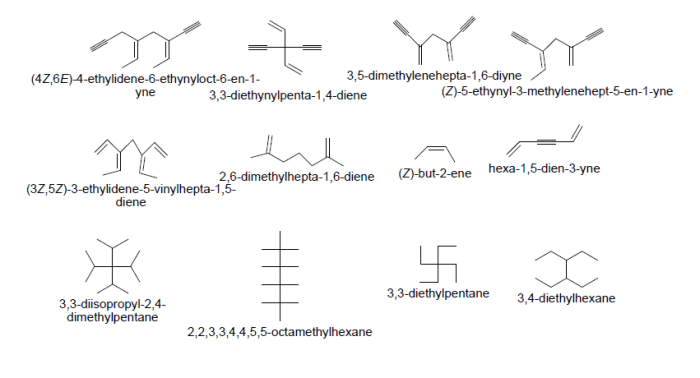 Give the iupac name of the following compounds