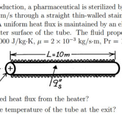 Problem answer chegg incorrect try transcribed text show