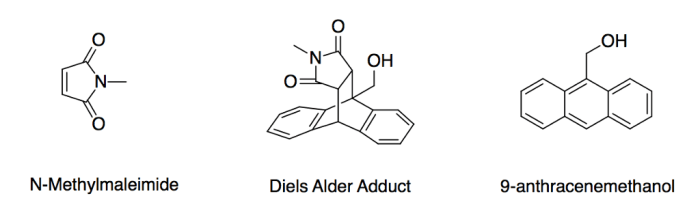 Anthracene reaction alder diels uses methanol chemistry